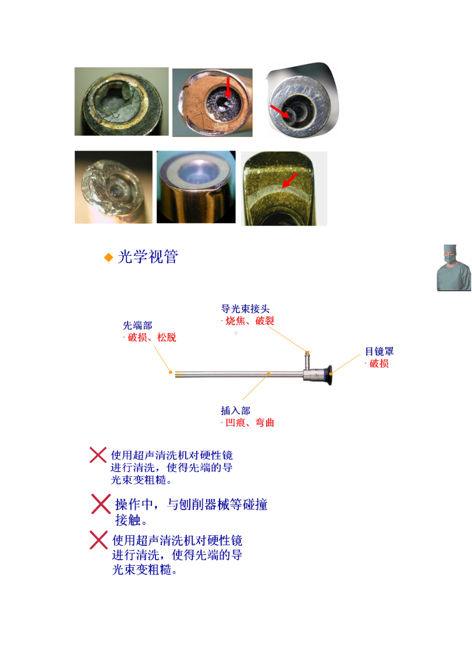 (产品与管理)某年度奥林巴斯外科产品NT培训.doc_第2页