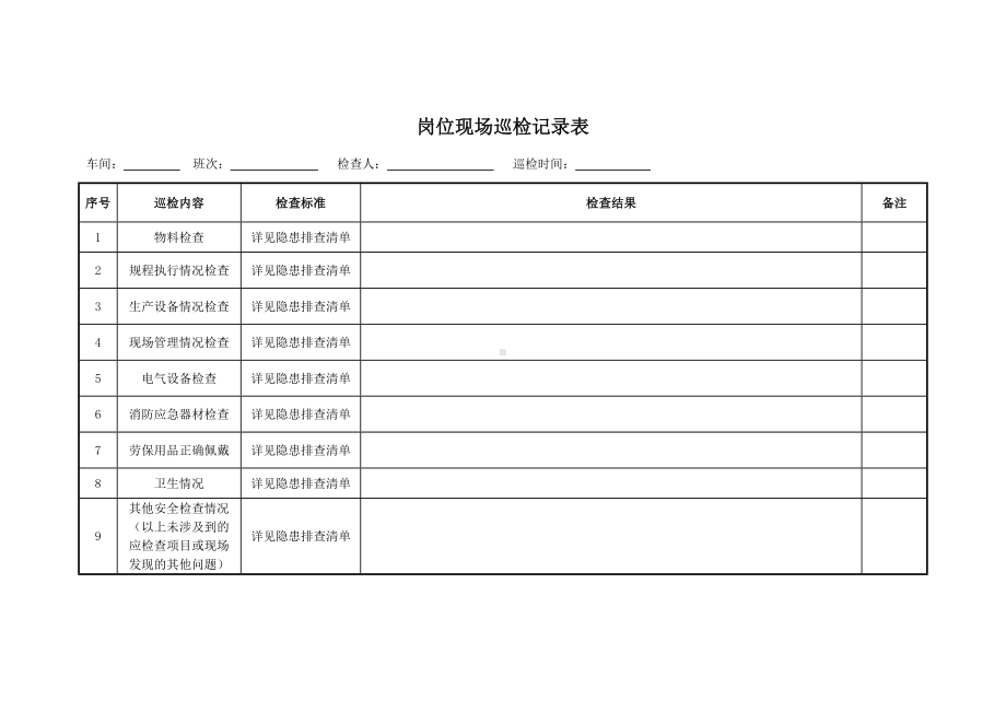 岗位巡检表参考模板范本.doc_第1页