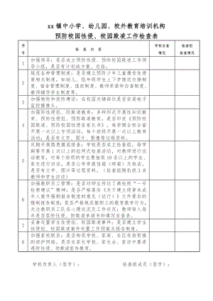 XX镇中小学幼儿园校外教育培训机构预防校园性侵校园欺凌工作检查表.docx