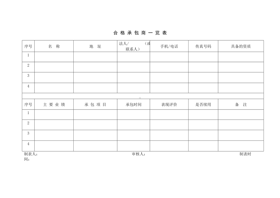 合格承包商一览表参考模板范本.doc_第1页