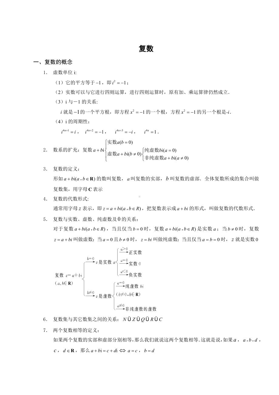 (完整版)复数讲义(绝对经典).doc_第1页