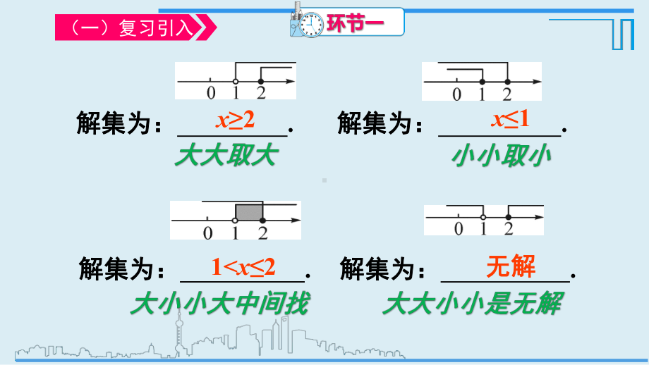 人教版数学七年级下册 9.3一元一次不等式组-课件(3).pptx_第2页