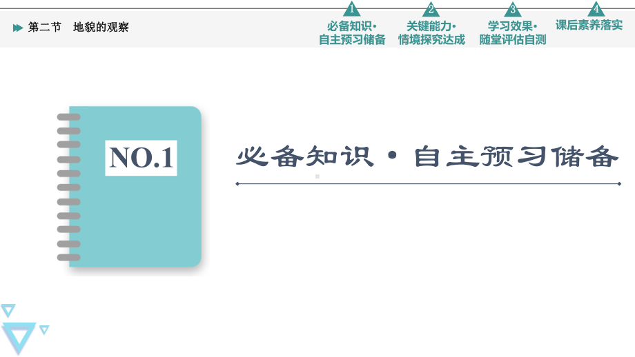 第4章 第2节　地貌的观察 ppt课件 -2023新人教版（2019）《高中地理》必修第一册.ppt_第3页