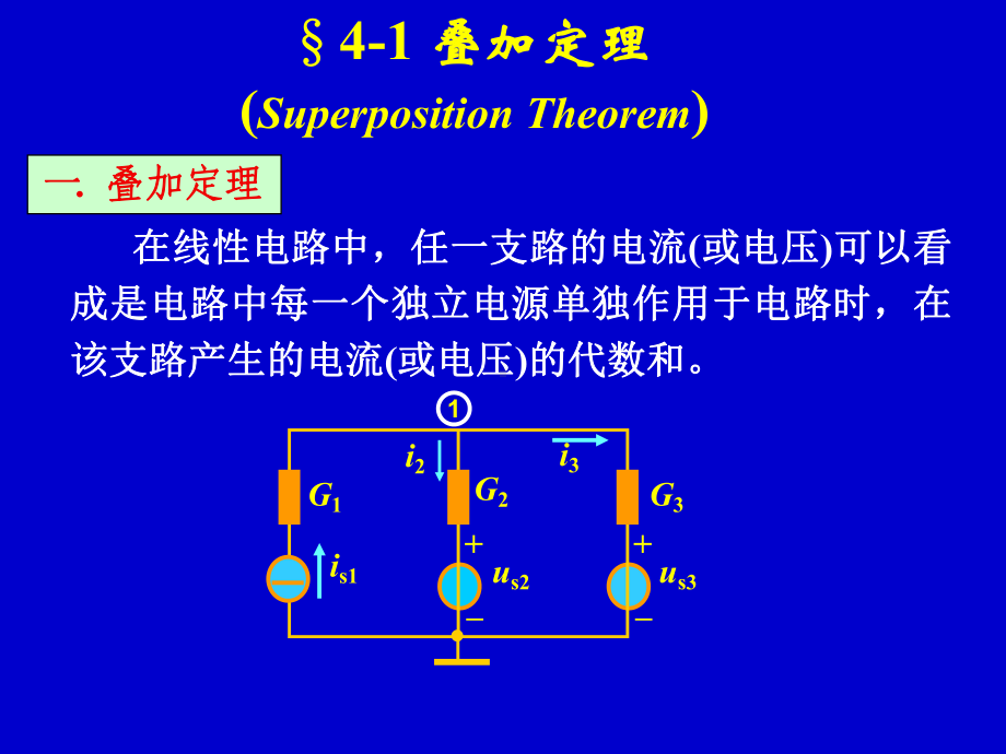 第4章 电路定理.ppt_第2页