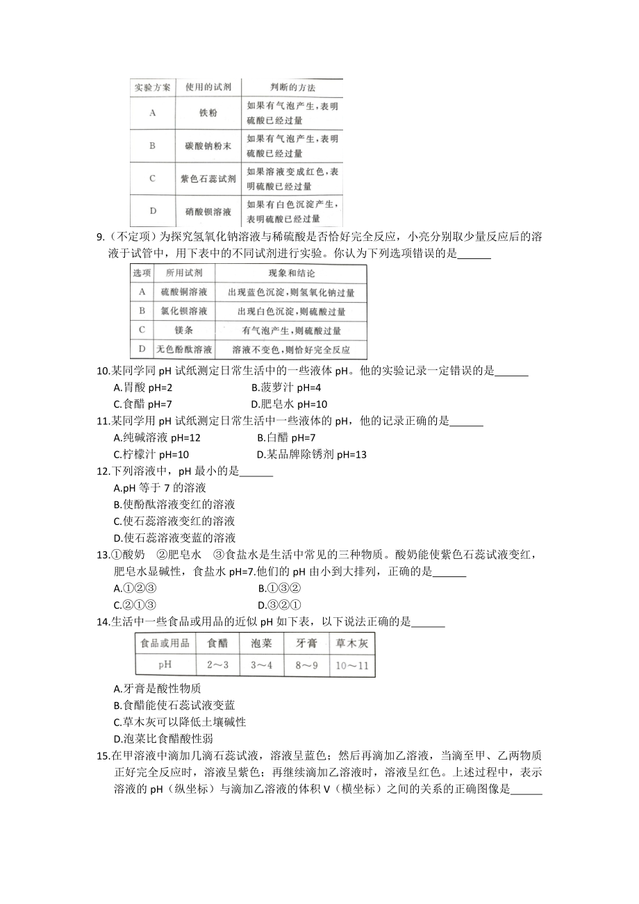 (完整版)初三化学第十单元专项(二)酸碱中和反应练习及答案.doc_第2页