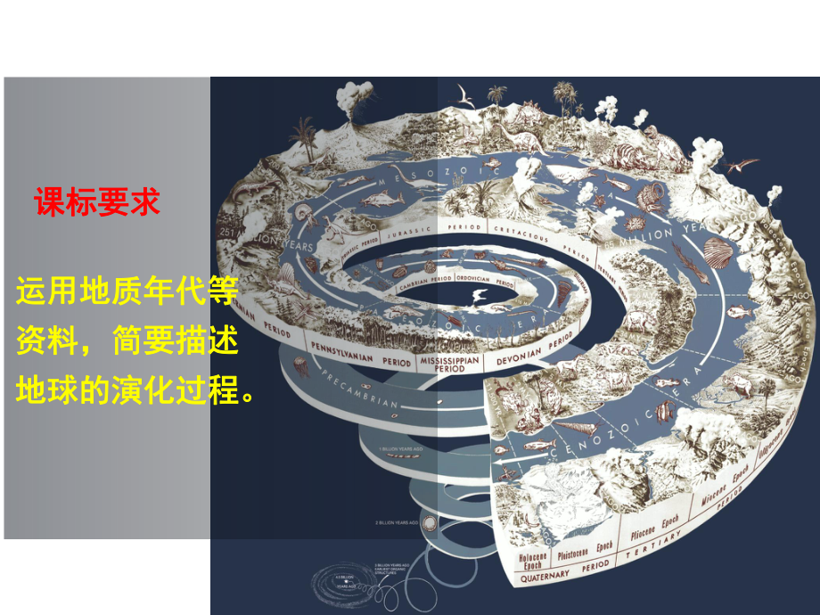 1.3地球的历史（共39张PPT）ppt课件-2023新人教版（2019）《高中地理》必修第一册.ppt_第2页