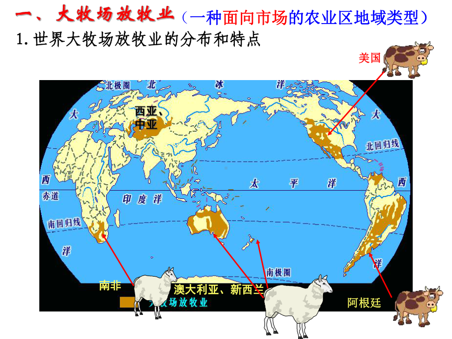 第三节 以畜牧业为主的农业地域类型(张).ppt_第3页