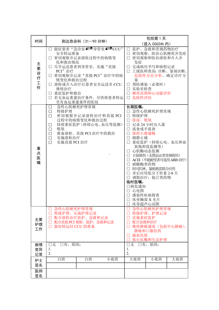 (完整版)STEMI临床路径表单.doc_第2页