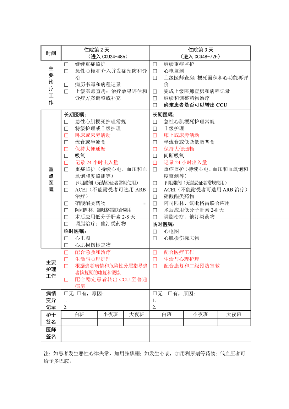 (完整版)STEMI临床路径表单.doc_第3页