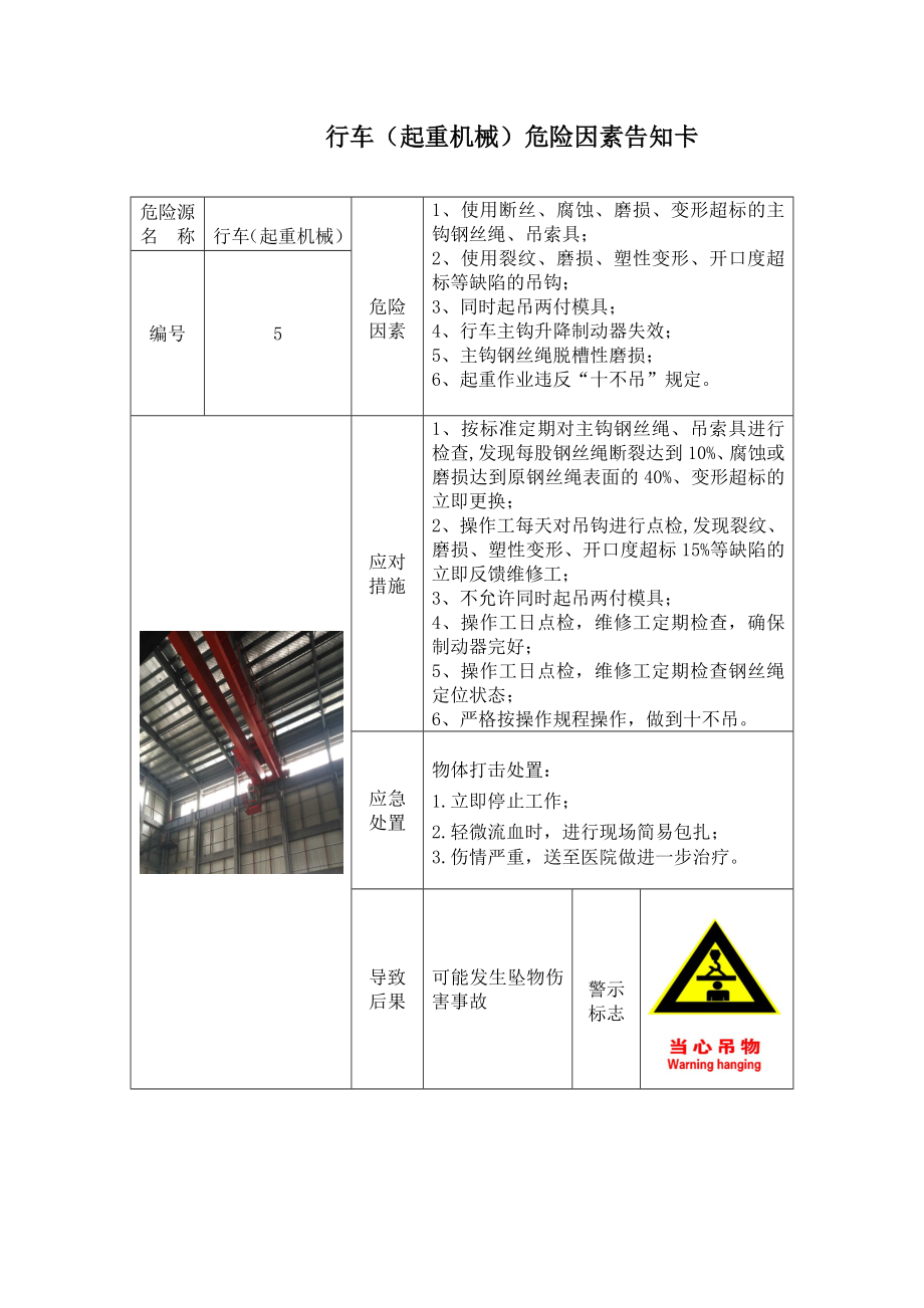 行车起重机械危险源告知卡参考模板范本.doc_第1页