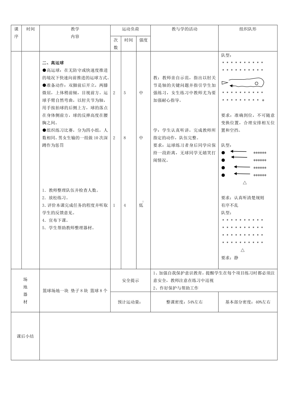 (完整)小学体育篮球公开课教案.doc_第2页