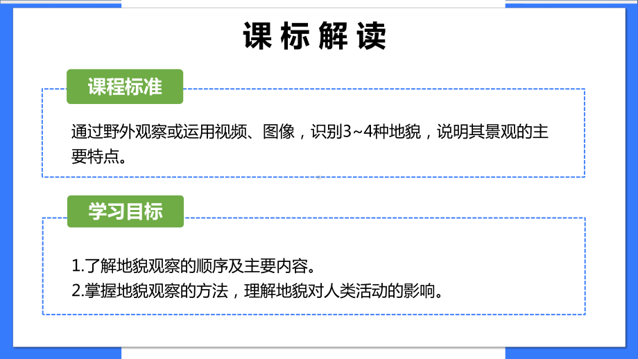 4.2地貌的观察ppt课件 (j12x4)-2023新人教版（2019）《高中地理》必修第一册.pptx_第2页