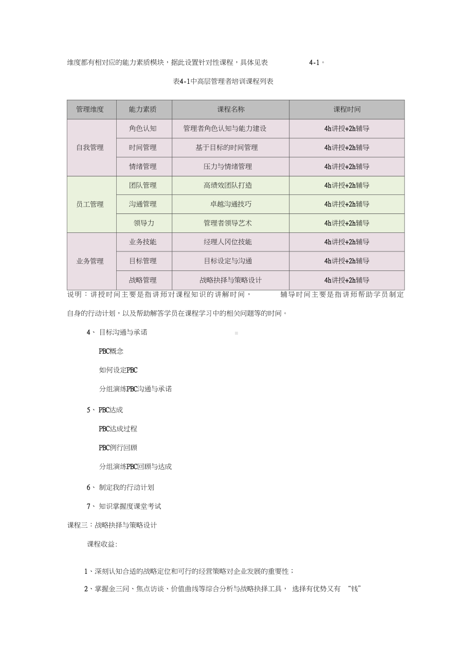 (完整)企业中高层管理者培训方案.doc_第3页