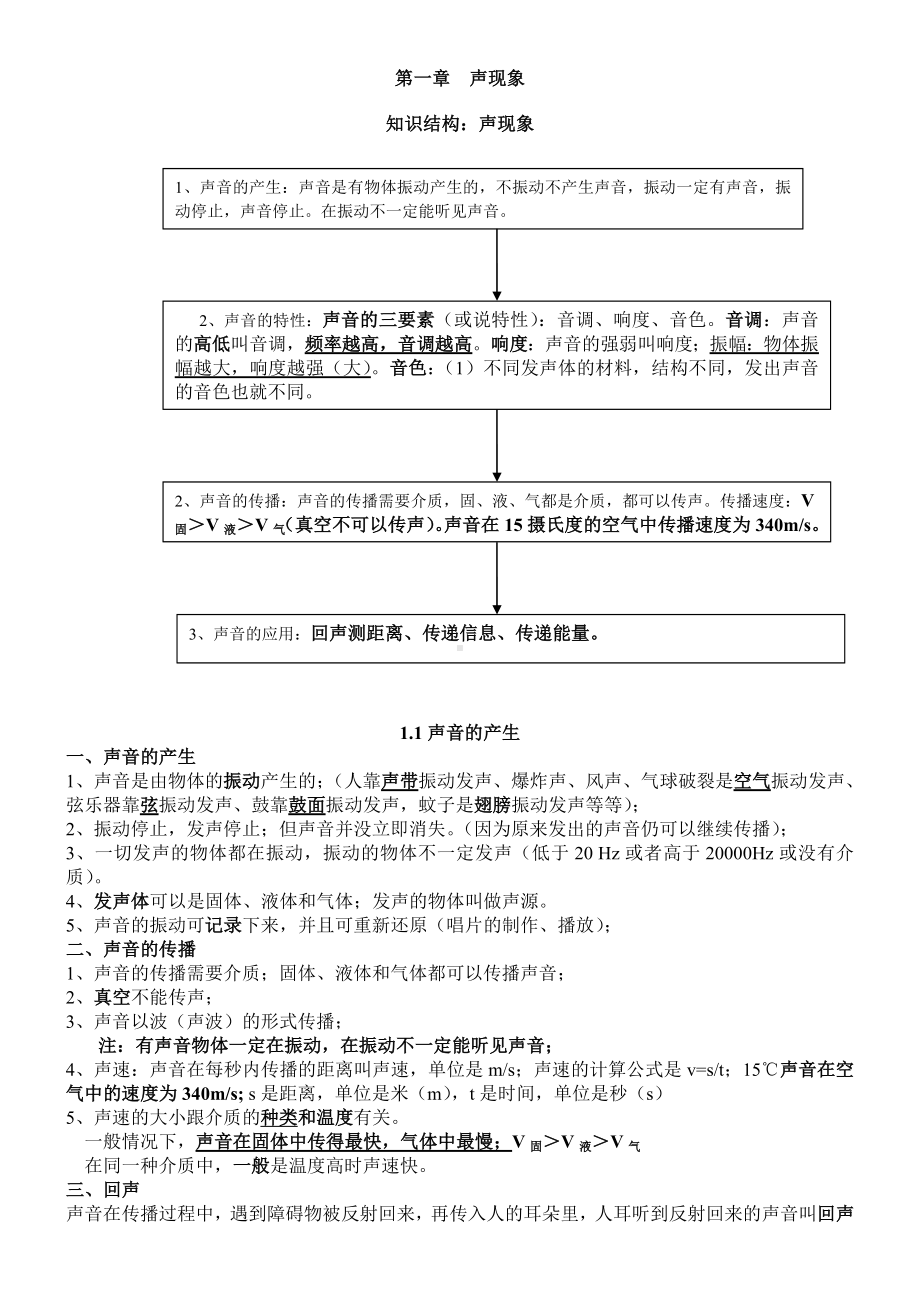 (完整版)八年级物理第一章声现象知识点总结.doc_第1页