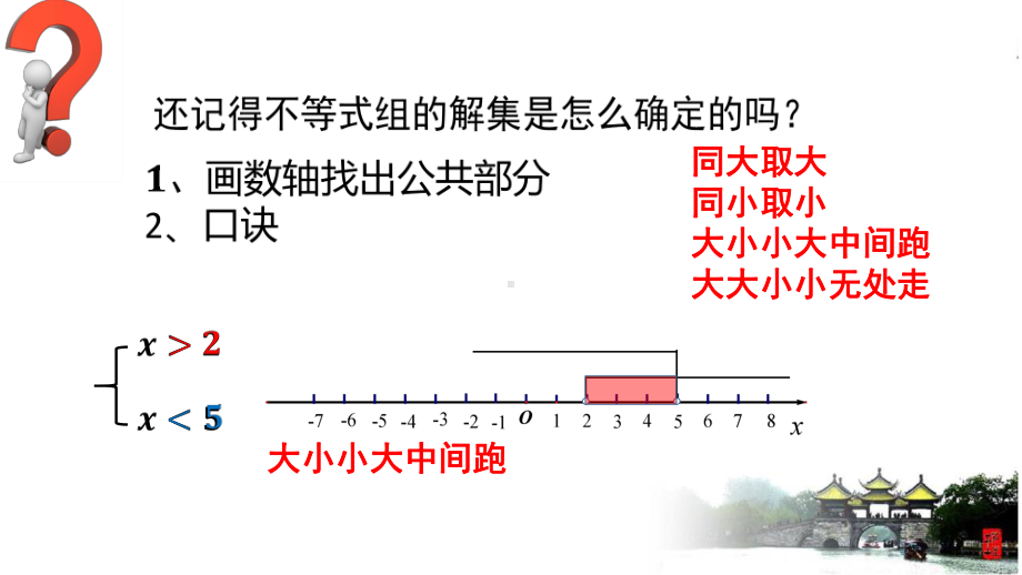 人教版数学七年级下册 9.3一元一次不等式组含参问题-课件.pptx_第2页