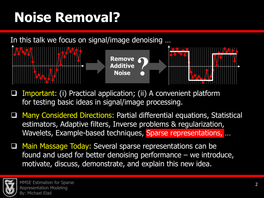 稀疏表示ppt-Michael-Elad.ppt_第2页