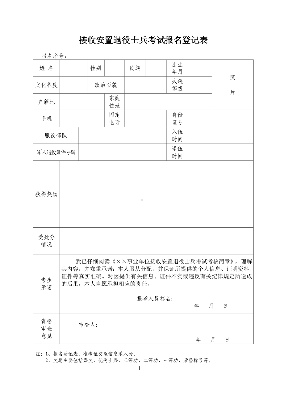 接收安置退役士兵考试报名登记表参考模板范本.doc_第1页