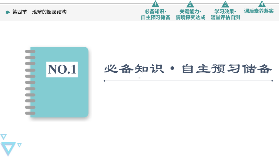 第1章 第4节　地球的圈层结构 ppt课件 -2023新人教版（2019）《高中地理》必修第一册.ppt_第3页