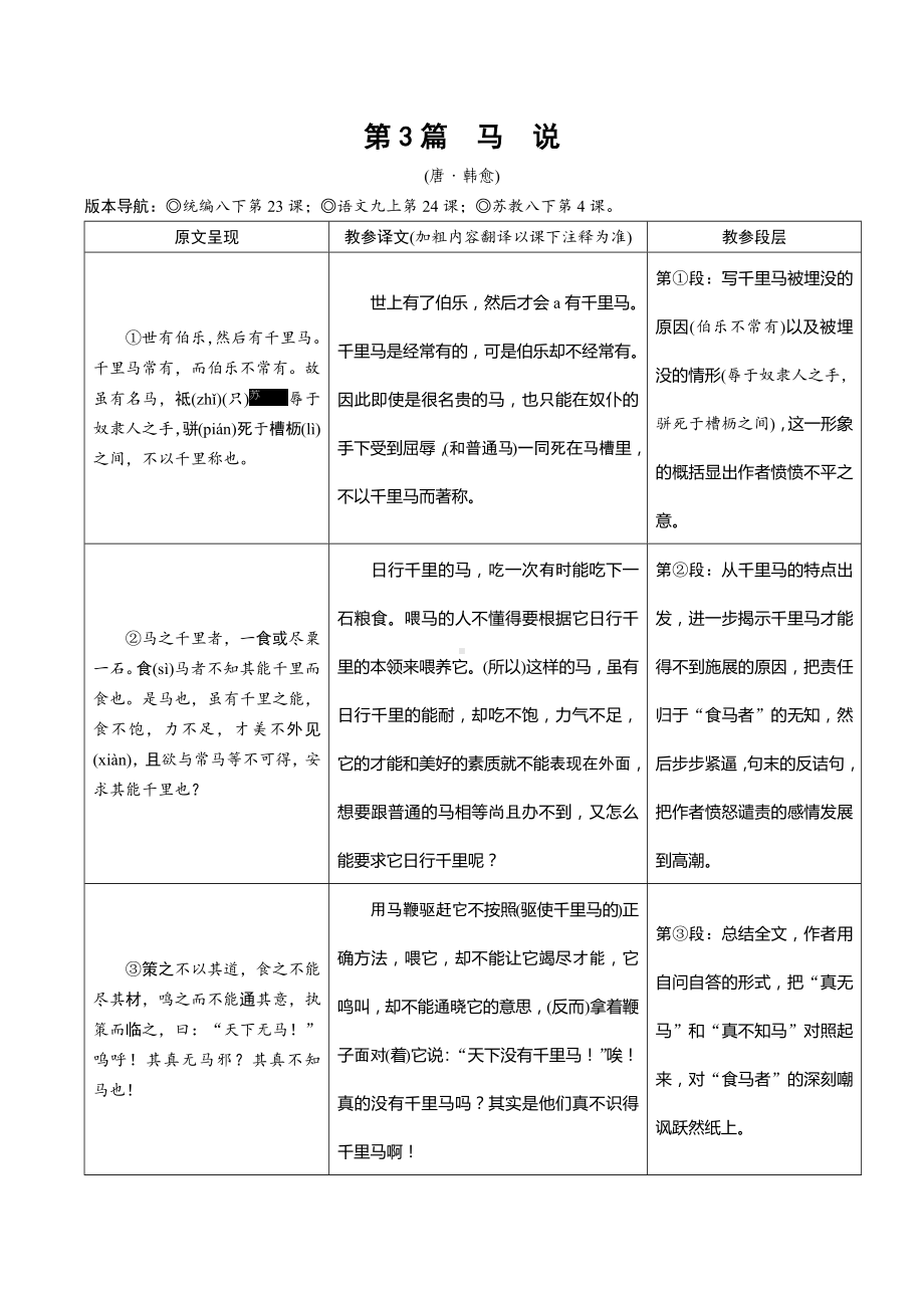 (名师整理)最新部编人教版语文中考专题复习《马说考点梳理》精讲精练(含答案).docx_第1页