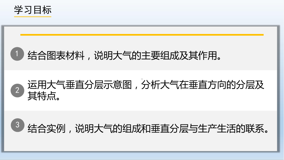 2.1大气的组成和垂直分层ppt课件 (j12x0001)-2023新人教版（2019）《高中地理》必修第一册.pptx_第2页