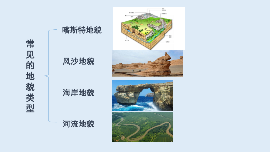 4.1 常见的地貌类型ppt课件-2023新人教版（2019）《高中地理》必修第一册.pptx_第3页