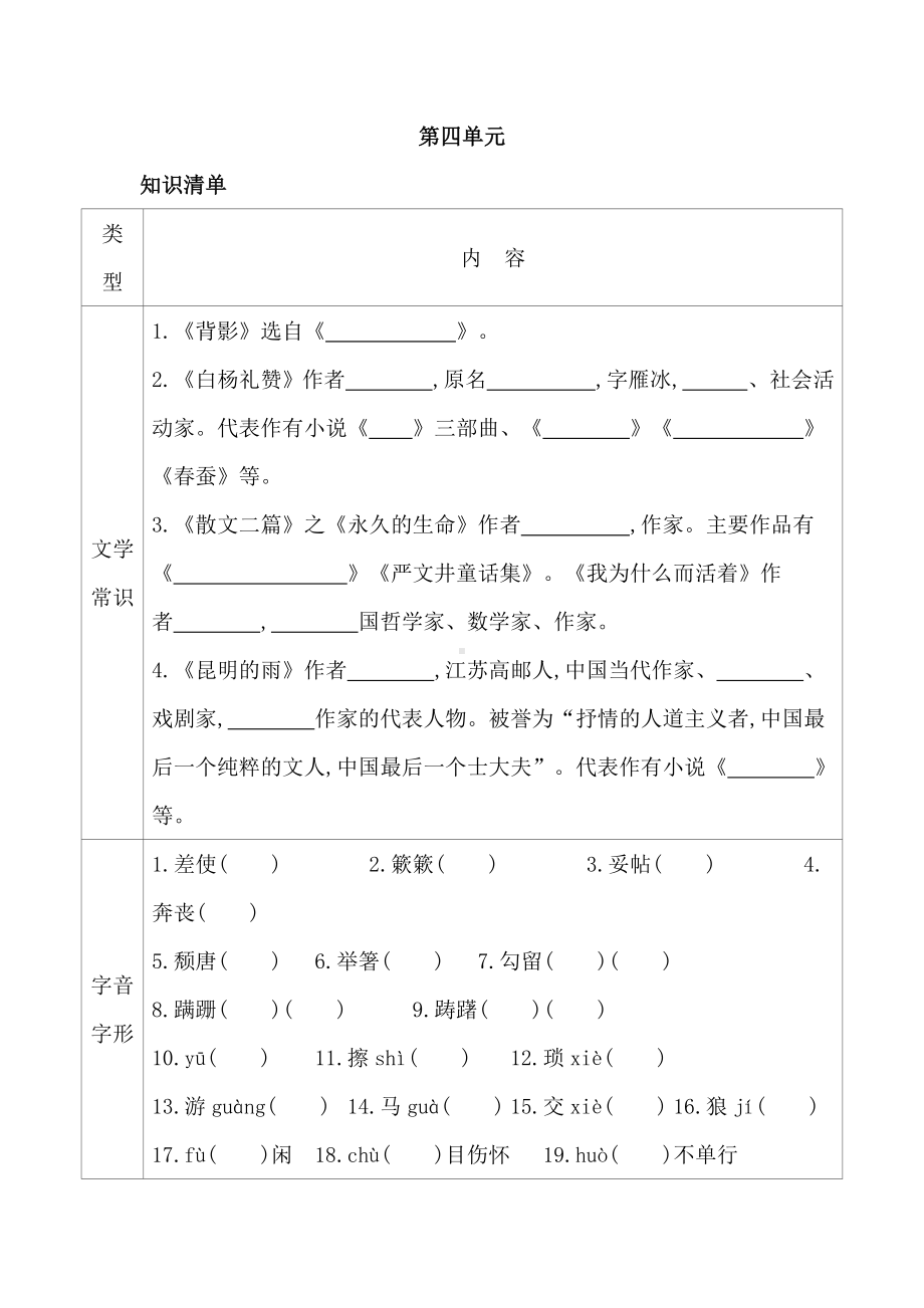 (名师整理)部编人教版语文八年级上册《第四单元》复习知识清单及精讲精练(含答案解析).doc_第1页