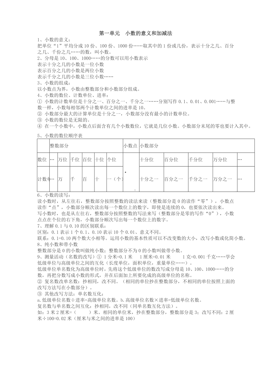 (完整版)北师大版四年级下册数学知识点.doc_第1页