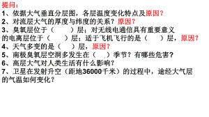 2.2 大气的受热过程和大气运动 ppt课件— 共53张-2023新人教版（2019）《高中地理》必修第一册.pptx