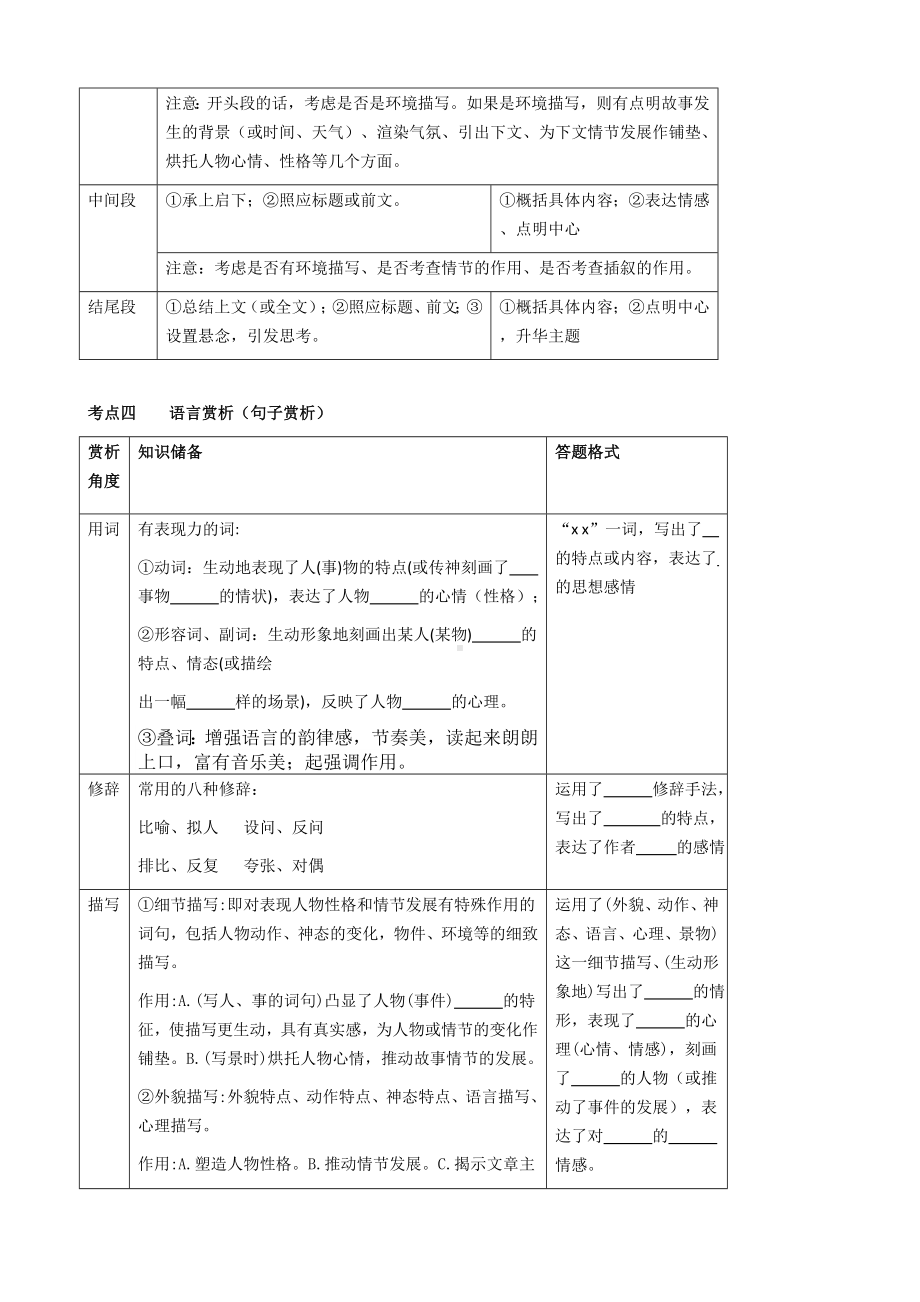 (名师整理)最新中考语文《记叙文阅读》专题复习.doc_第2页