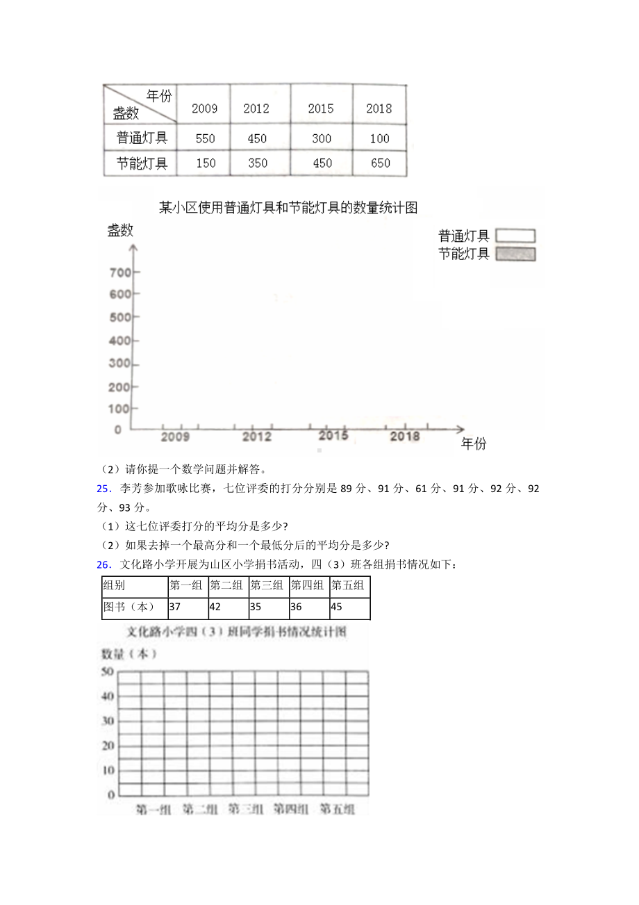 (典型题)小学数学四年级下册第八单元平均数与条形统计图检测(含答案解析).doc_第3页