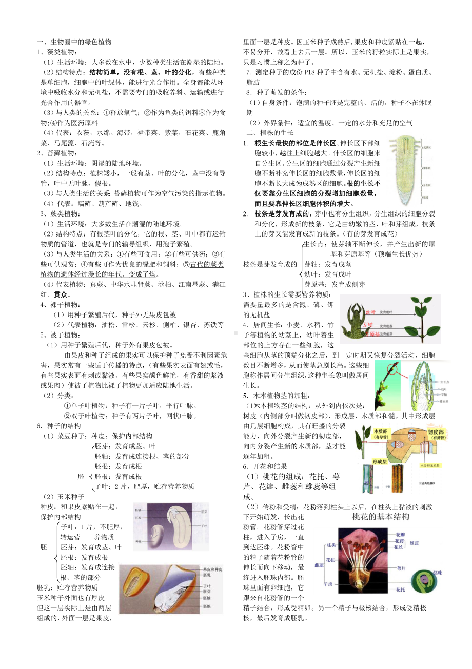 (完整)非常好用鲁教版生物六年级下复习资料.doc_第1页