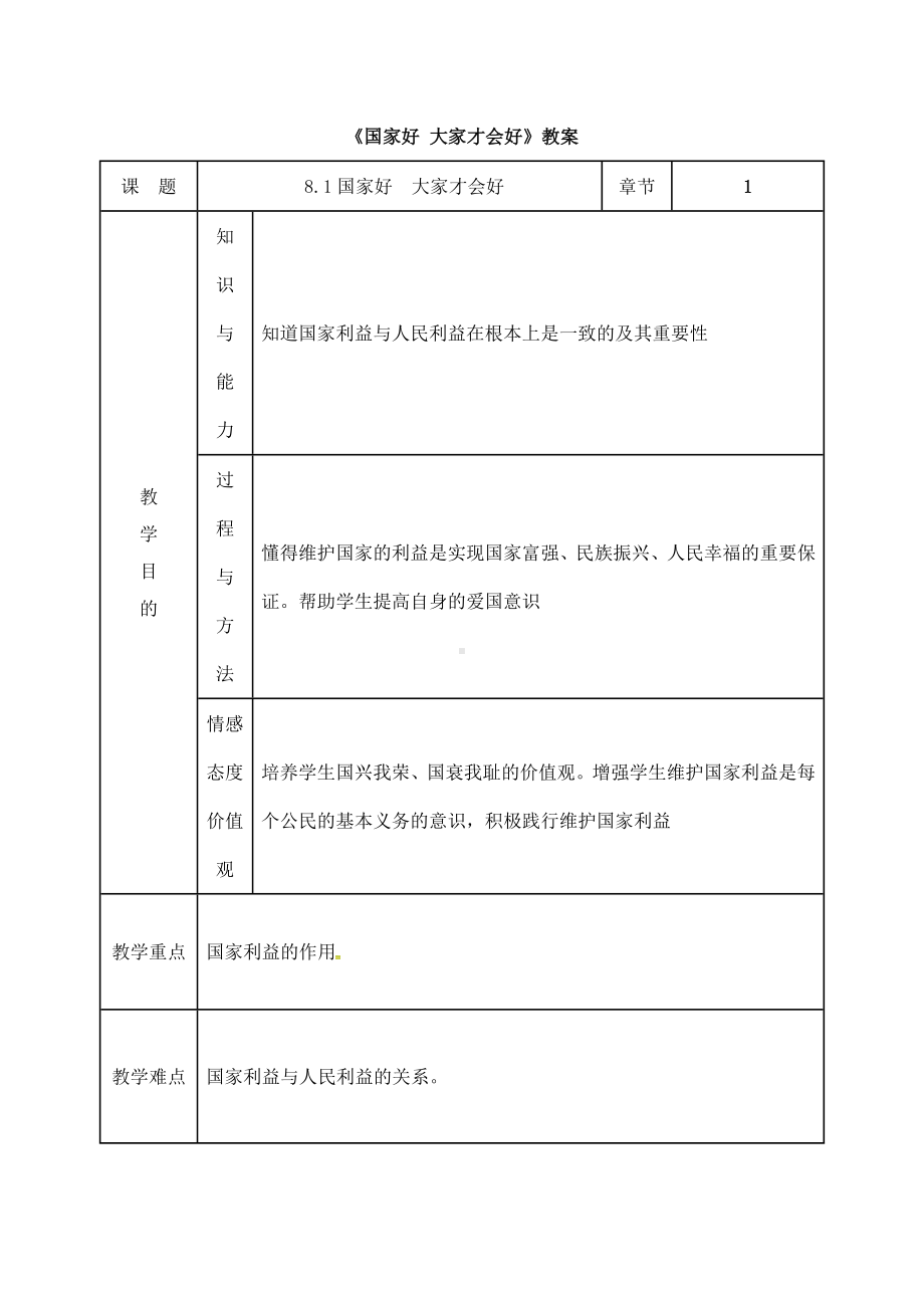 (名师整理)最新部编人教版道德与法治8年级上册第8课第1框《国家好-大家才能好》市优质课一等奖教案(含反思).doc_第1页