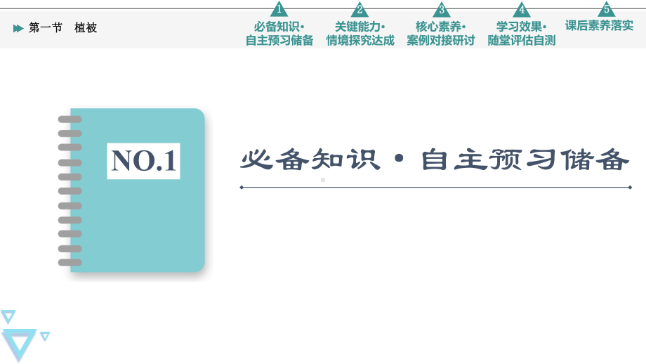 第5章 第1节　植被 ppt课件 -2023新人教版（2019）《高中地理》必修第一册.ppt_第3页