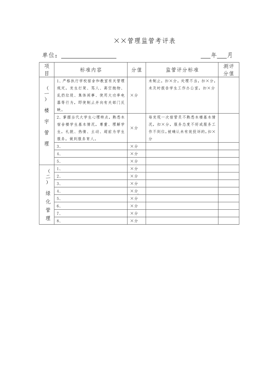 管理监管考评表参考模板范本.doc_第1页