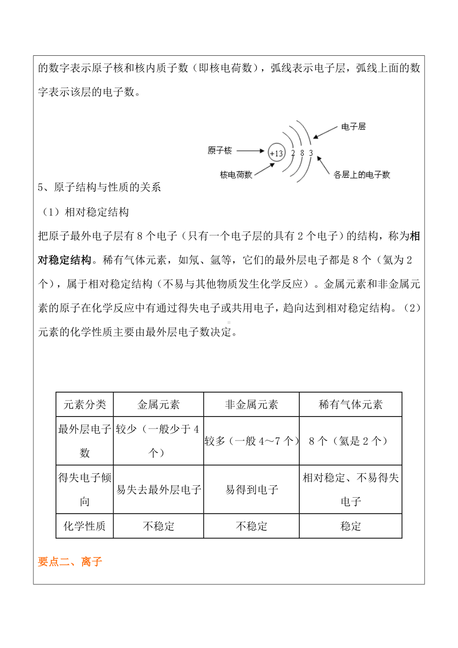 (名师整理)化学九年级上册-第三单元《课题2-原子的结构》省优质课获奖教案.doc_第3页