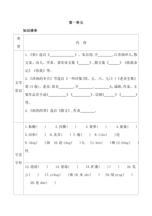 (名师整理)部编人教版语文七年级上册《第一单元》复习知识清单及精讲精练(含答案解析).doc