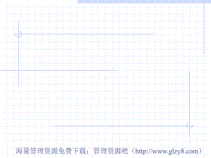 现代广告学 第一篇、引论a3.ppt