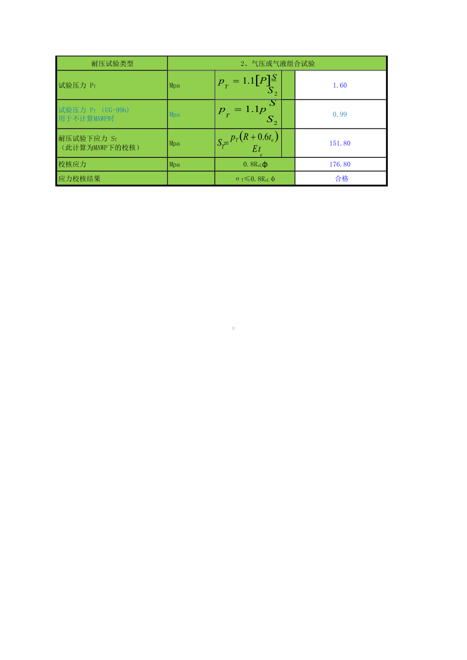 (完整版)ASME计算表V1.0-壳体厚度计算.docx_第2页