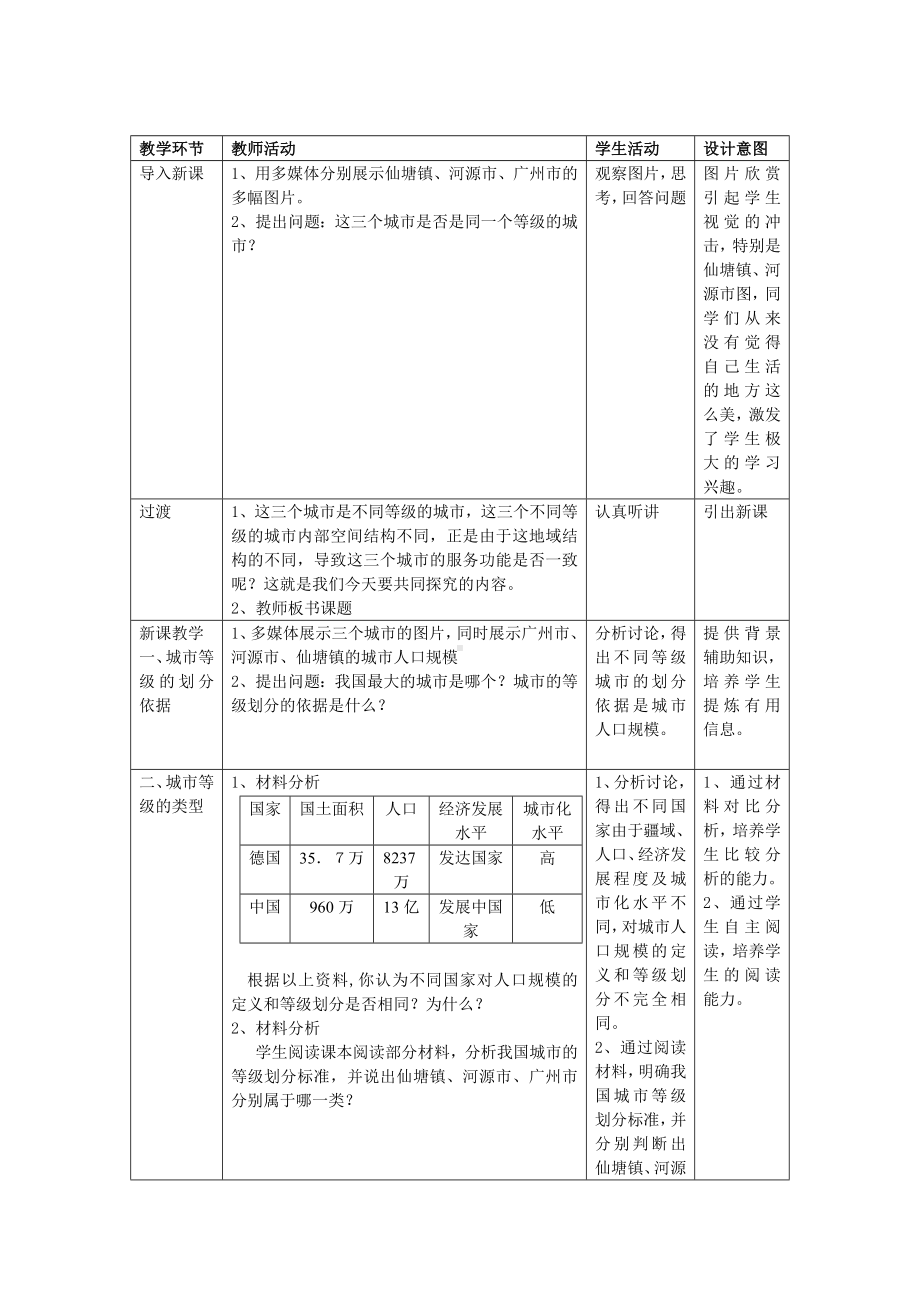 (完整版)《不同等级城市的服务功能》教学设计.doc_第2页