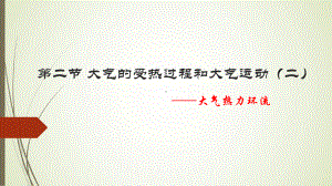 2.2 大气受热过程和大气运动 第二课时 ppt课件 -2023新人教版（2019）《高中地理》必修第一册.pptx