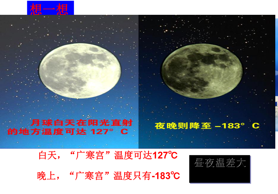 2.2 大气的受热过程 ppt课件-2023新人教版（2019）《高中地理》必修第一册.ppt_第1页