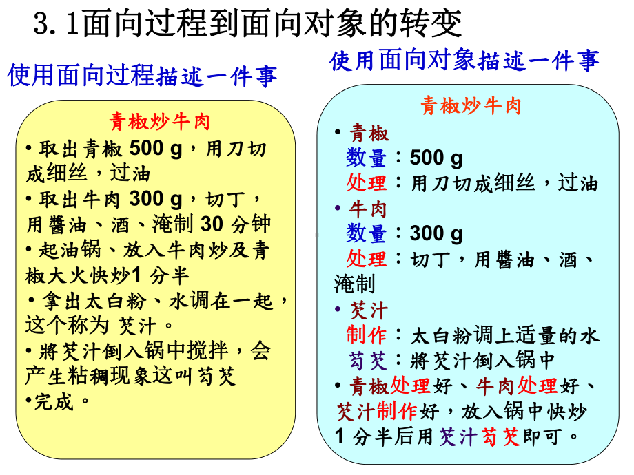 第三章抽象封装和类.ppt_第3页