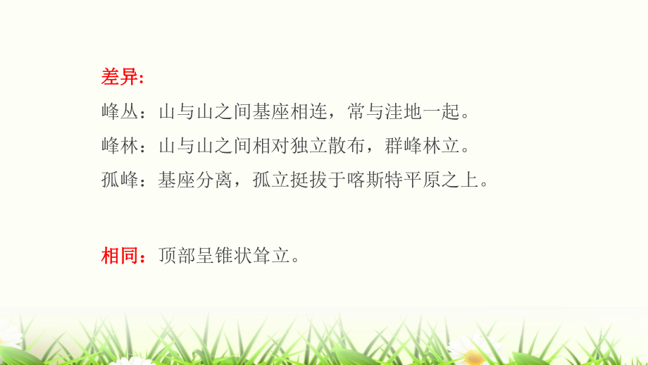 4.1常见地貌类型ppt课件 (j12x0001)-2023新人教版（2019）《高中地理》必修第一册.pptx_第3页