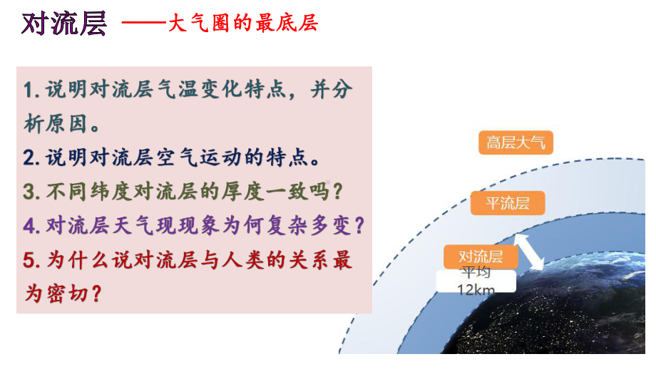 2.1大气的垂直分层ppt课件-2023新人教版（2019）《高中地理》必修第一册.pptx_第3页