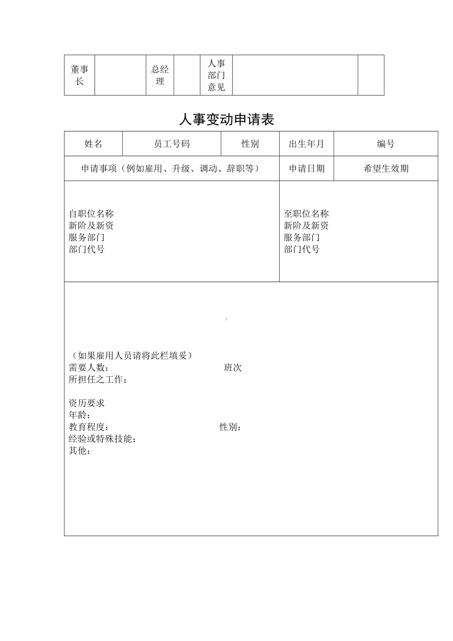 (人力资源套表)公司人力资源部人事表格.doc_第3页