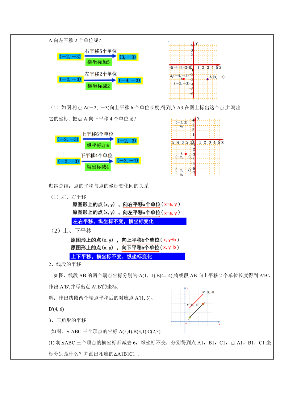 人教版数学七年级下册 7.2用坐标表示平移 教案.docx_第2页