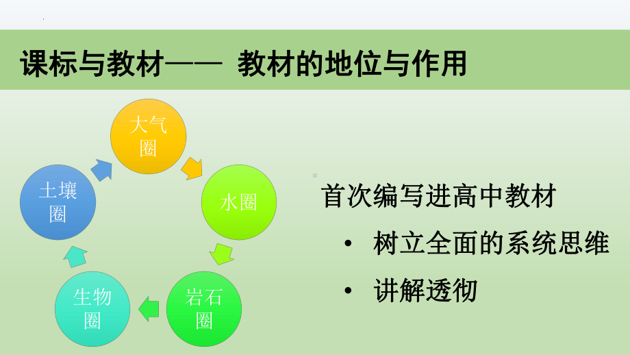 5.1 植被 说课ppt课件-2023新人教版（2019）《高中地理》必修第一册.pptx_第3页