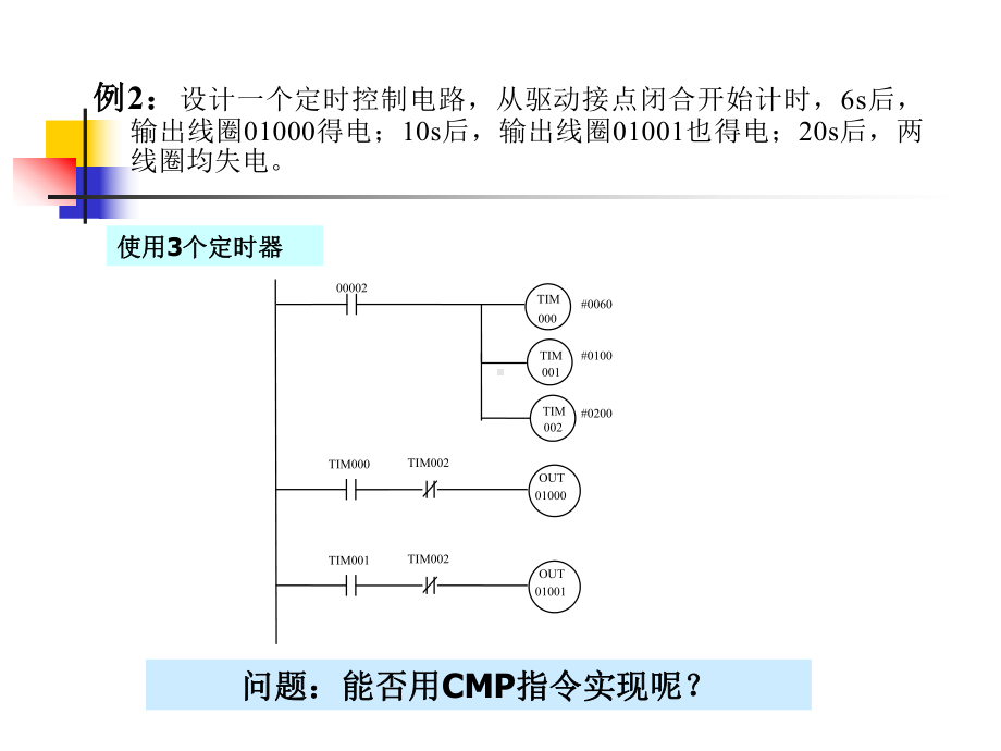 第三章 小型整体式PLC(52).ppt_第3页