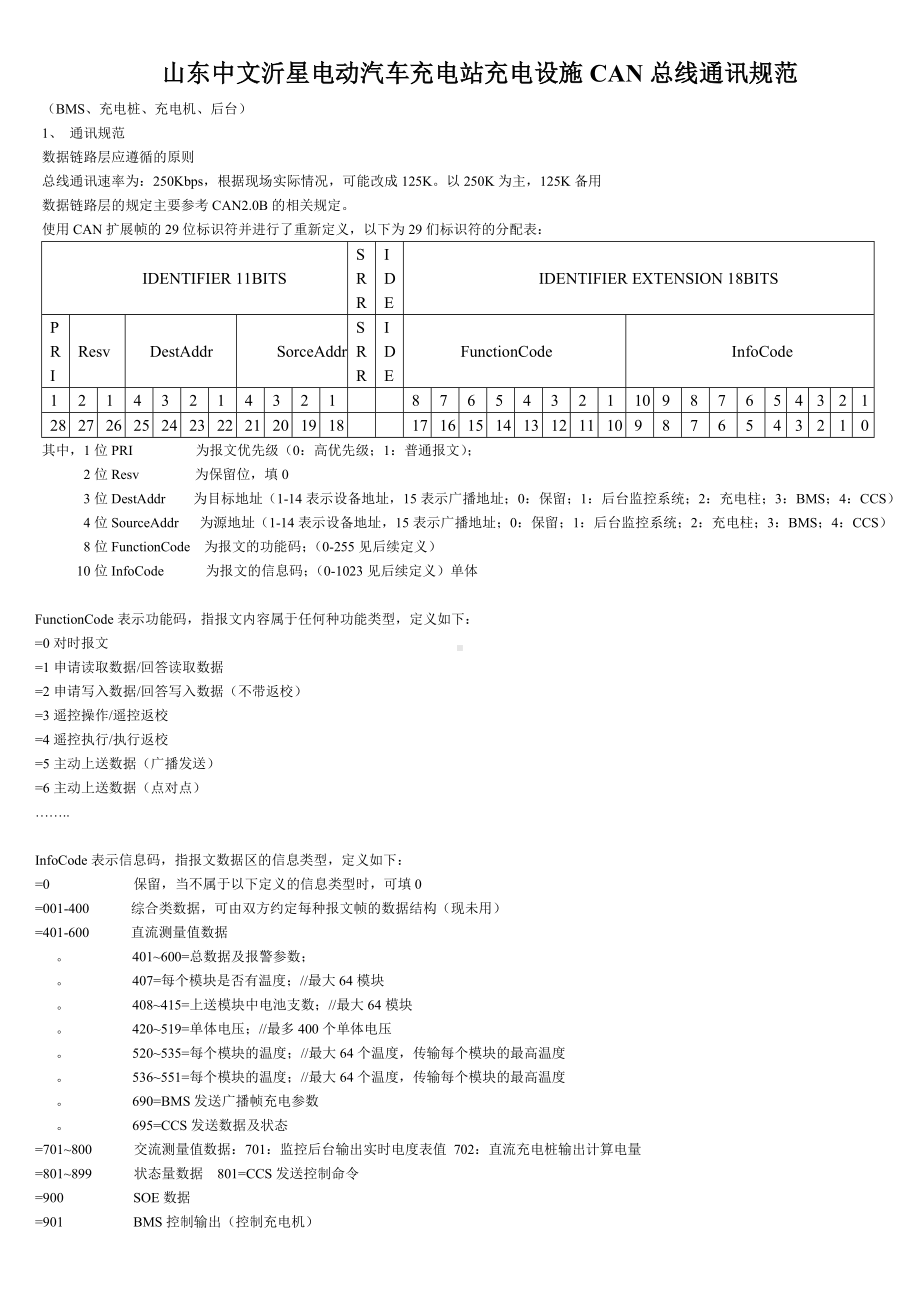 (完整版)(国家电网)电动汽车充电站充电设施CAN总线通讯规范.doc_第1页