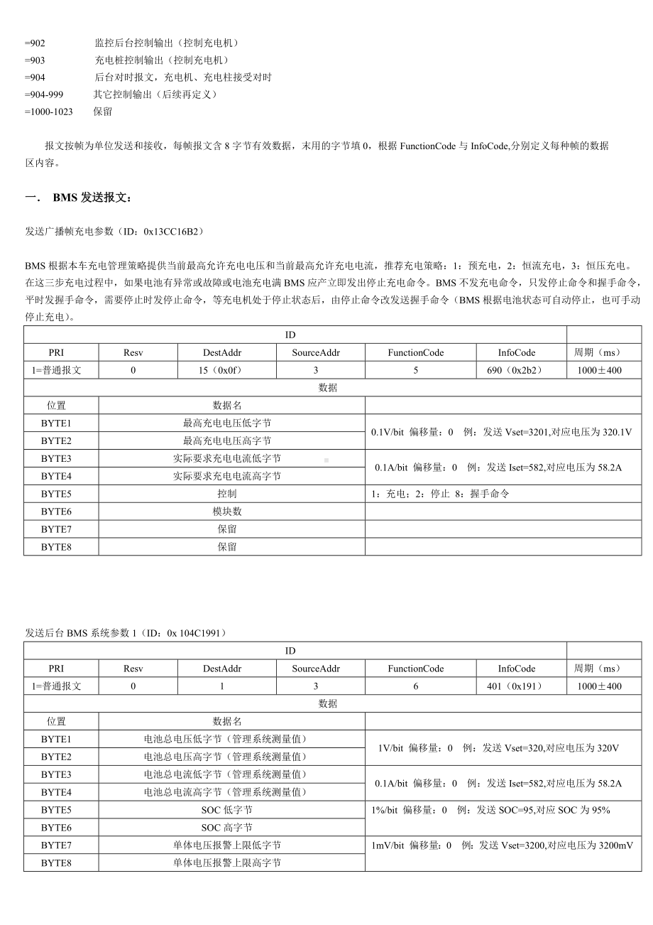 (完整版)(国家电网)电动汽车充电站充电设施CAN总线通讯规范.doc_第2页